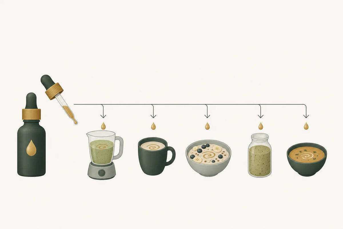 Cinco gotas minerales medidas se mezclan por separado en un batido, una bebida caliente, un bol de desayuno, un aliño de ensalada y una sopa.